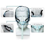 GoLife For Men Nasal Pillow Mask with Headgear by Respironics - FitPack All Sizes Included